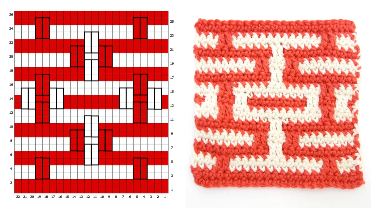How to read crochet charts - Gathered
