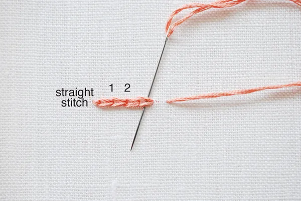 Embroidery stitches for beginners chain stitch