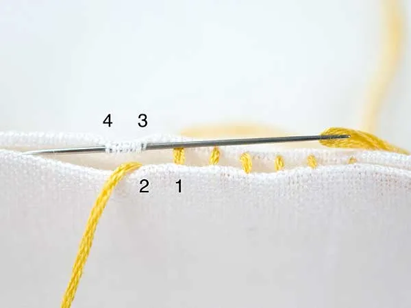 Embroidery stitches for beginners ladder stitch