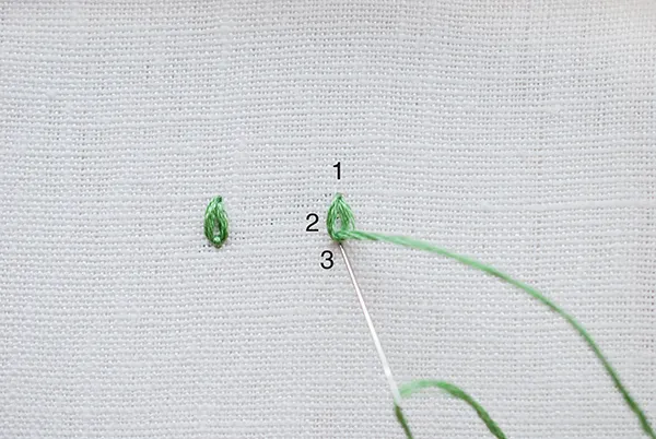 Embroidery stitches for beginners lazy daisy