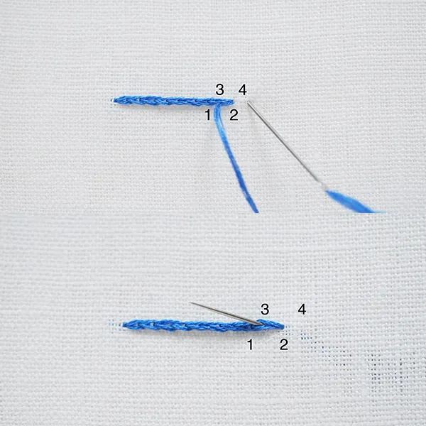 Embroidery stitches for beginners split stitch