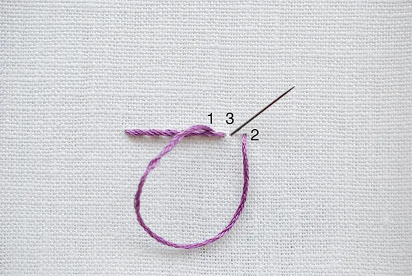 Embroidery stitches for beginners stem stitch