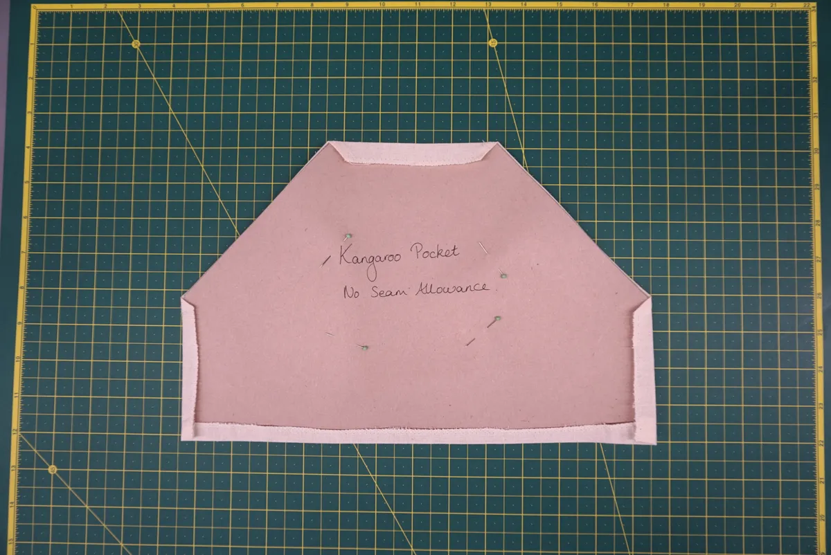 How to sew a patch pocket