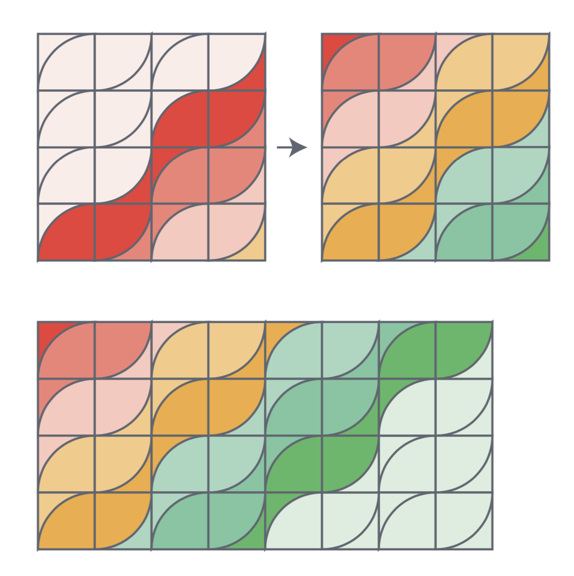 Rainbow ripple patchwork cushion pattern Figure 5
