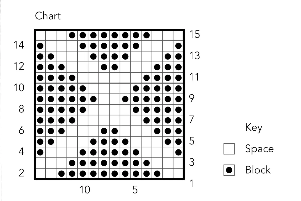 Free_crochet_table_runner_pattern_chart