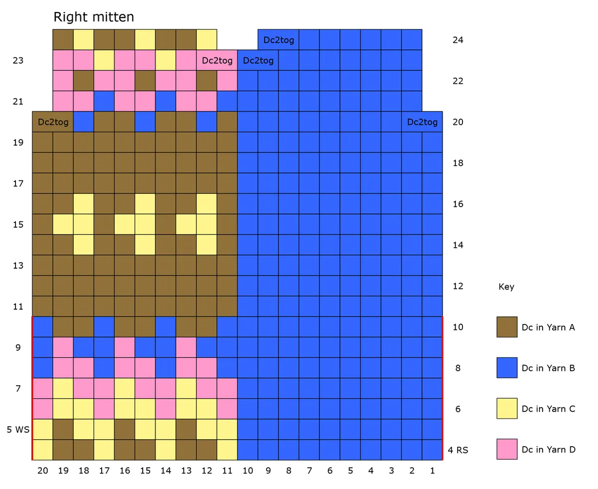 Free_crochet_mittens_pattern_Right-Mitten-Chart