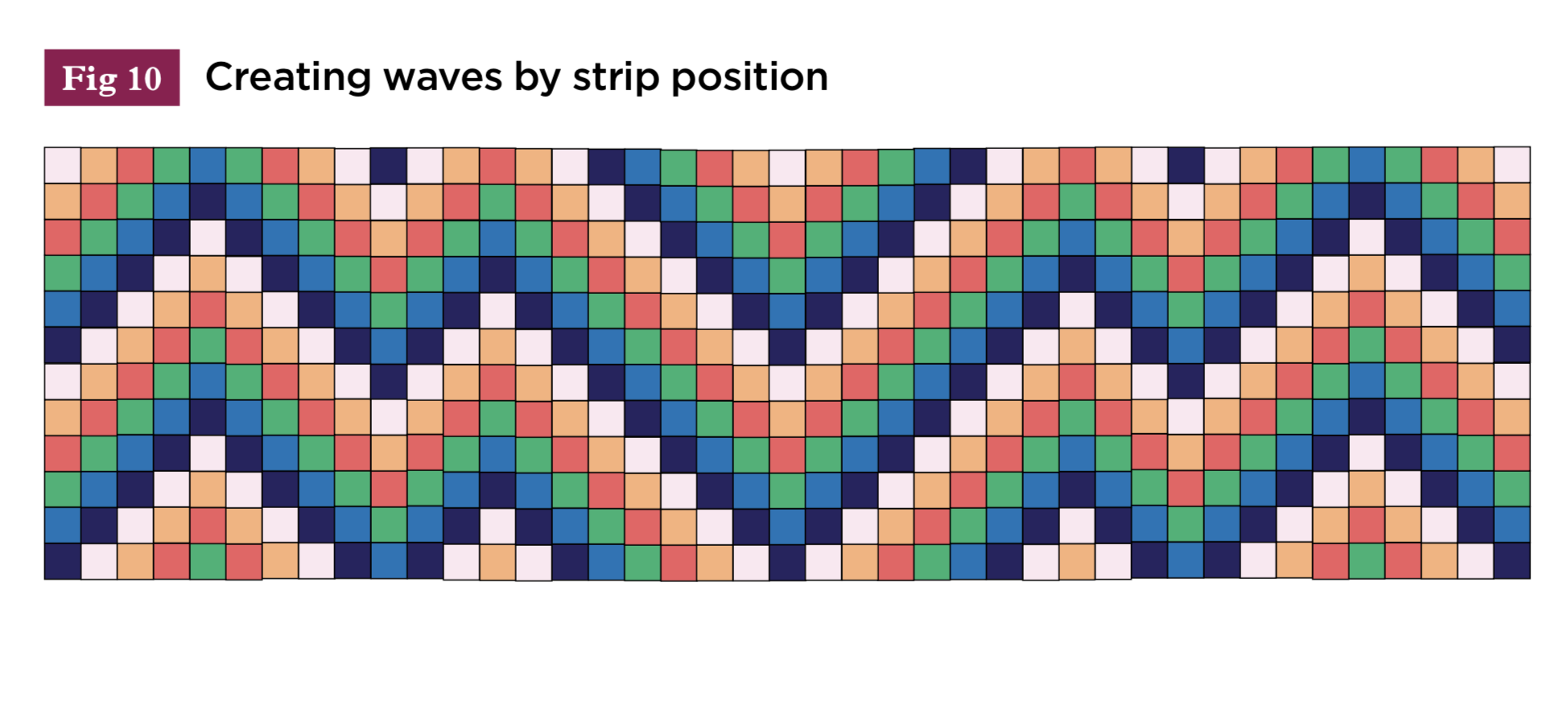 How to make a bargello quilt pattern Figure 10