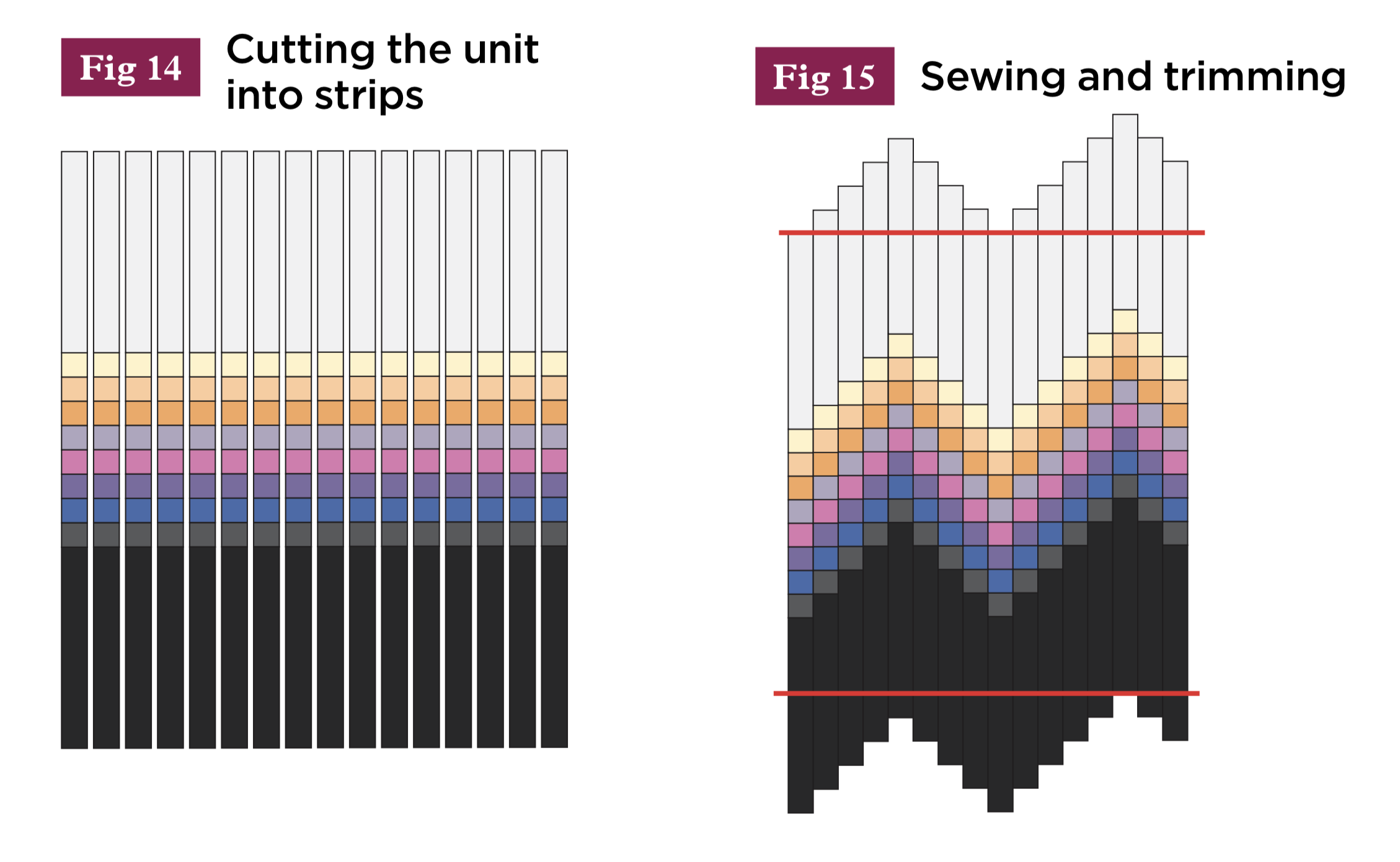 How to make a bargello quilt pattern Figures 14-15