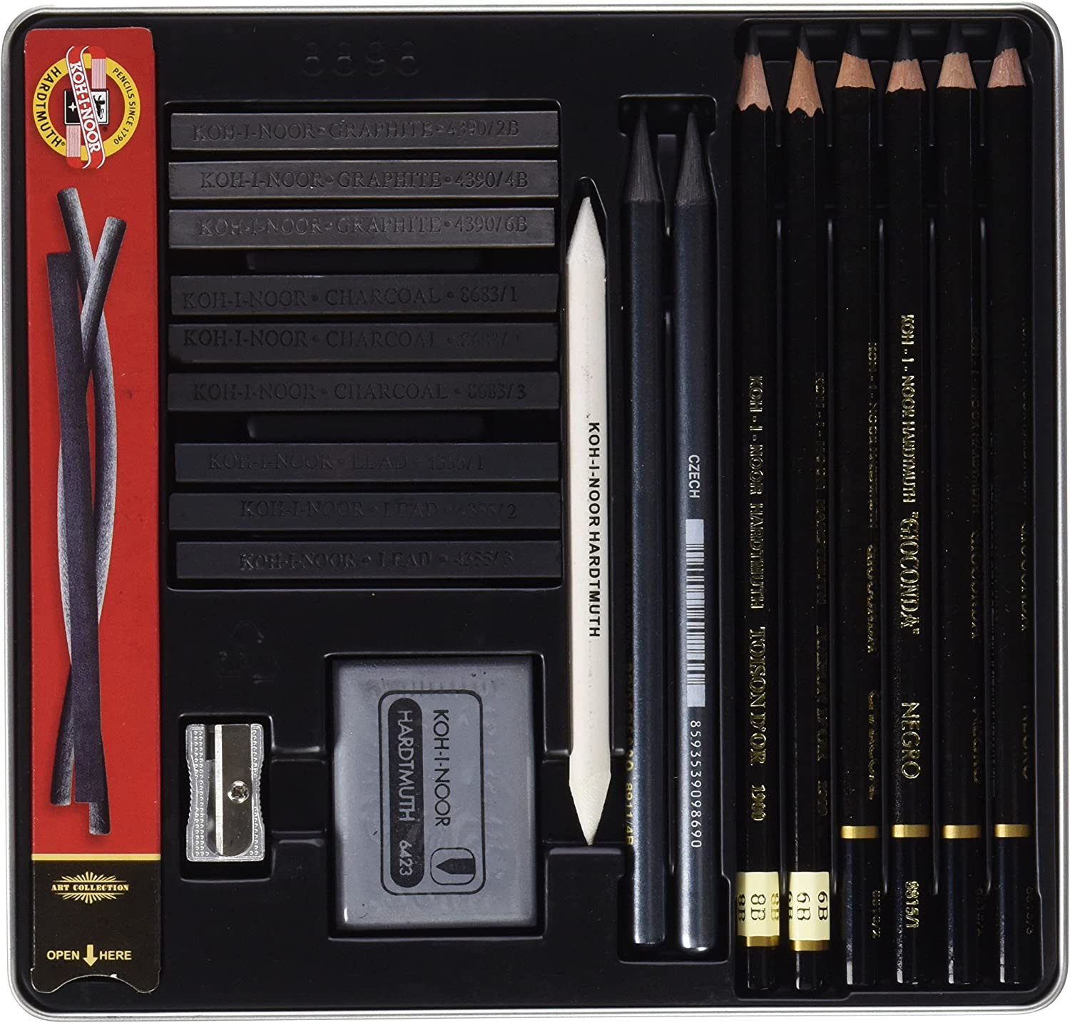Best Pencils For Drawing & Sketching: A Buyer's Guide For Artists