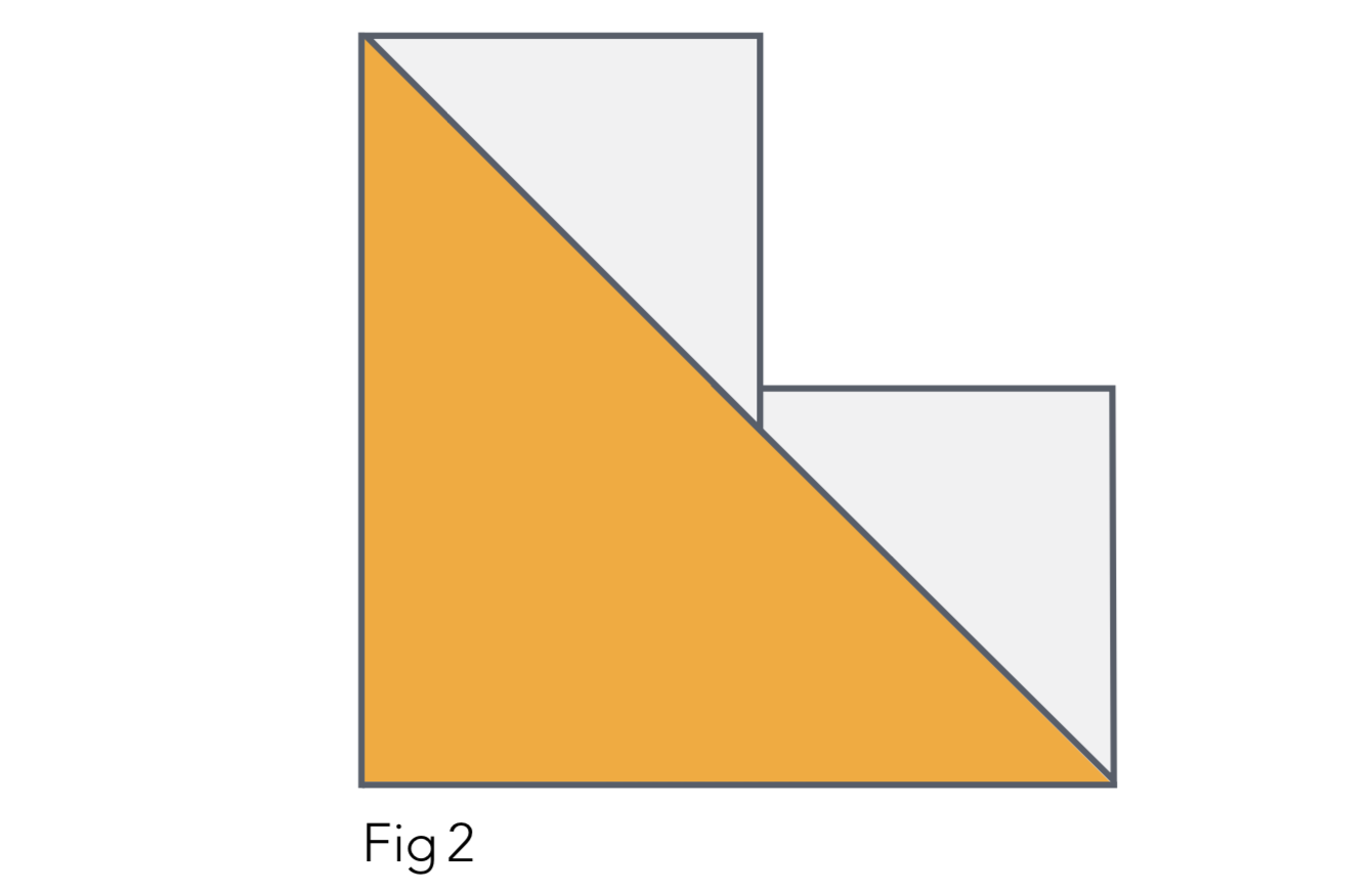 Strip quilt pattern Figure 2