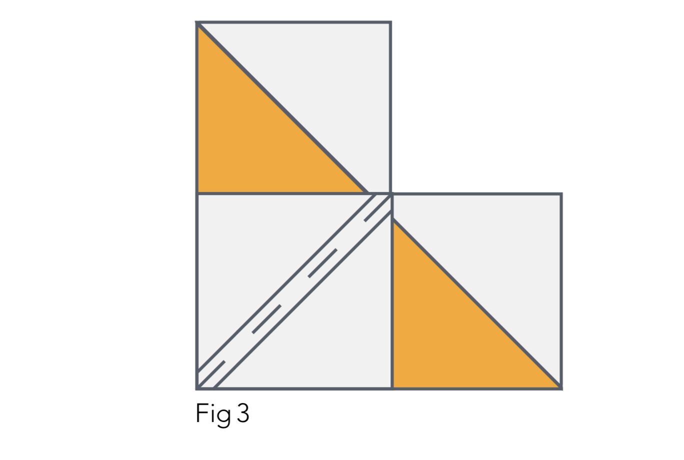 Strip quilt pattern Figure 3
