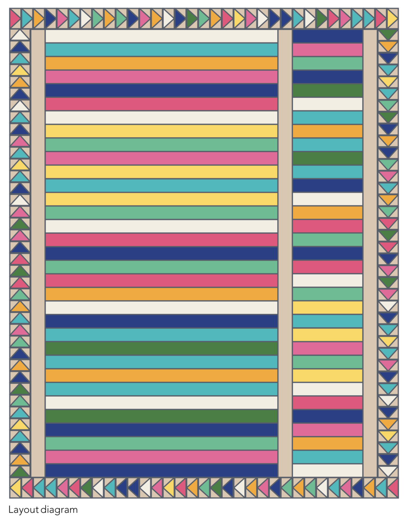 Strip quilt pattern Layout Diagram