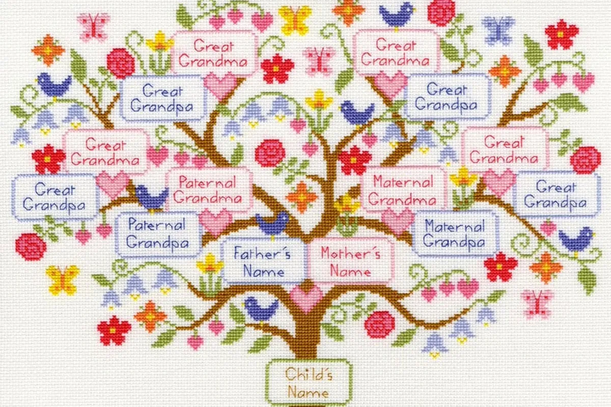 bright family tree cross stitch
