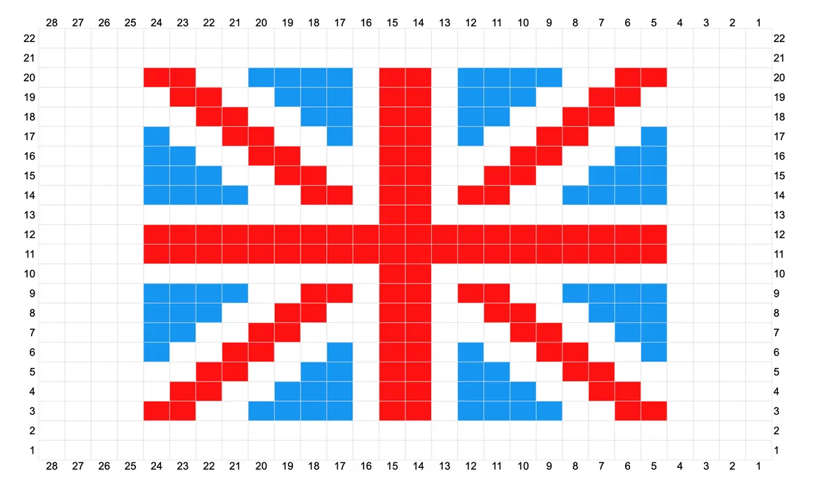 Knitted pouch pattern Olympic Union Jack Knitting Chart
