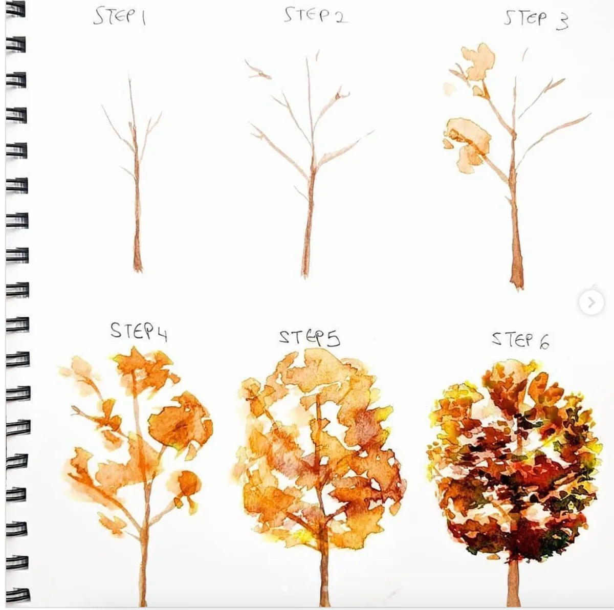 watercolour-autumn-trees