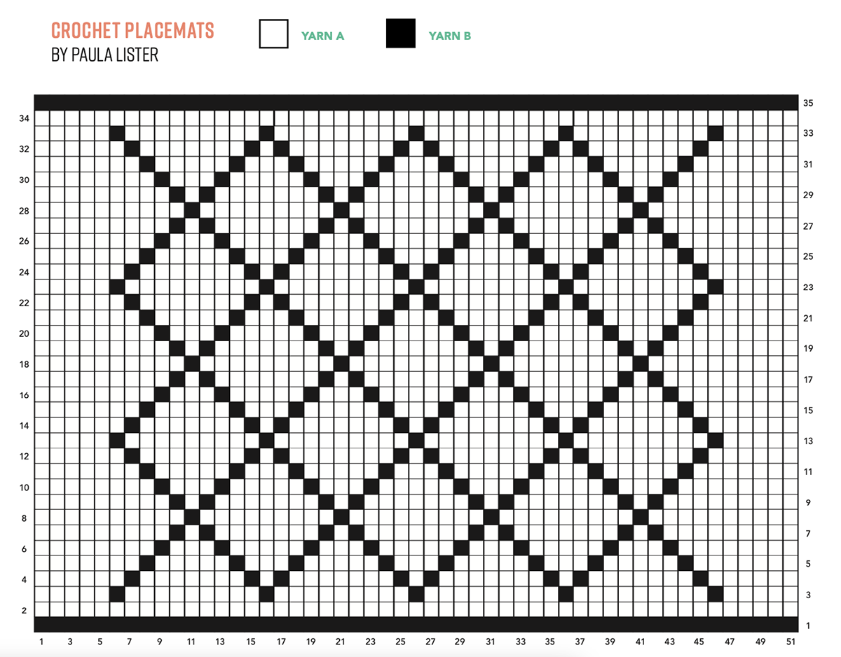 crochet placemat chart