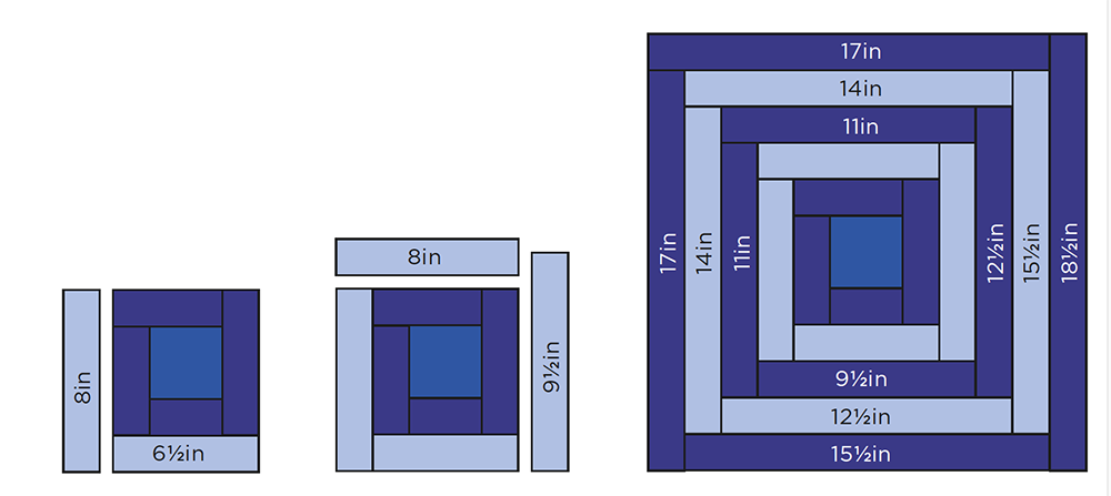 printable log cabin quilt diagram figure c d e