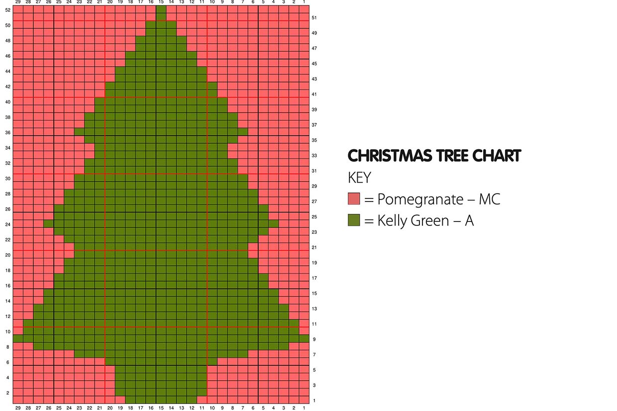 Christmas jumper knitting patterns Tree Chart