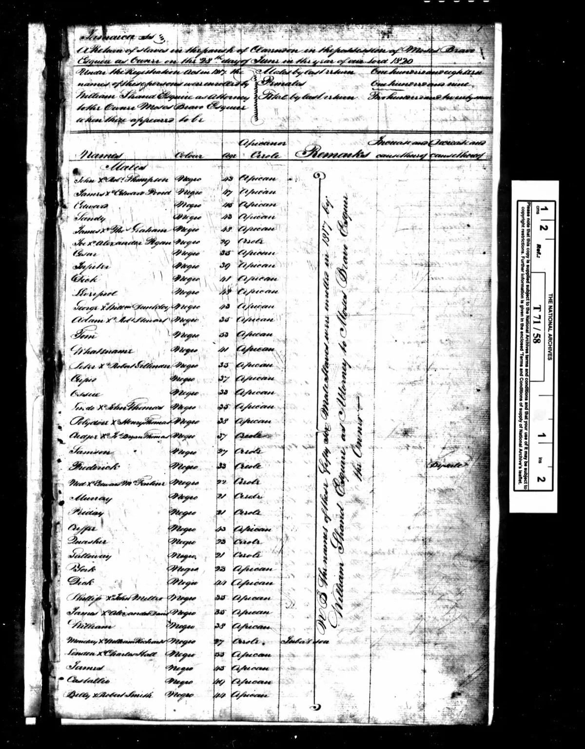 Slavery records Jamaican ancestry