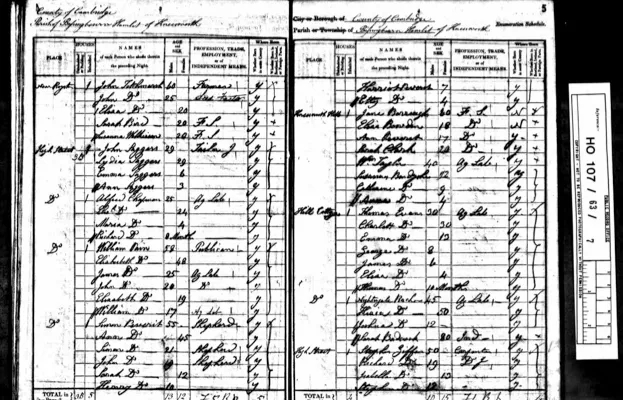 Census 1841