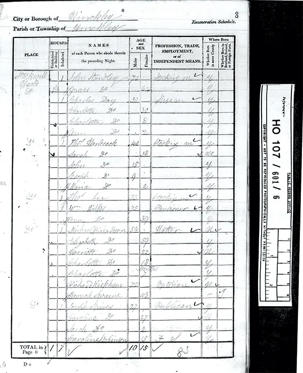1841 census records for Hinckley