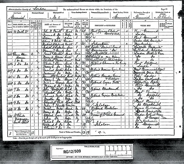 Census records from 1861