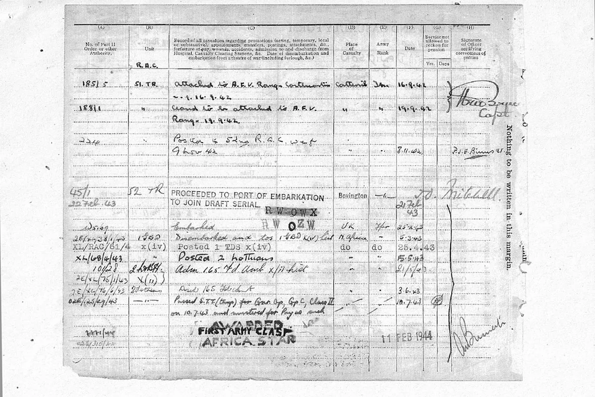 Second World War army records