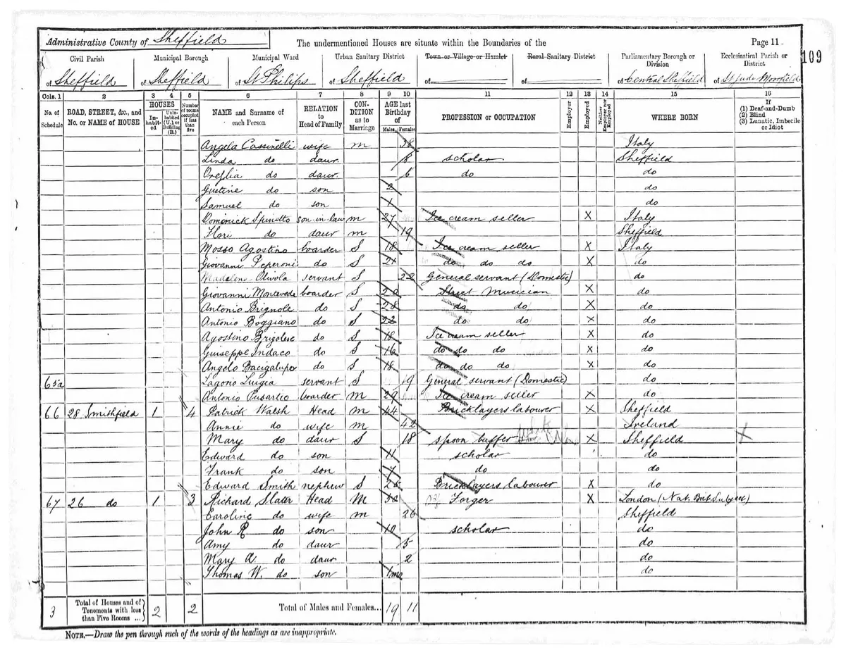 Louisa Lagoria in the 1891 census
