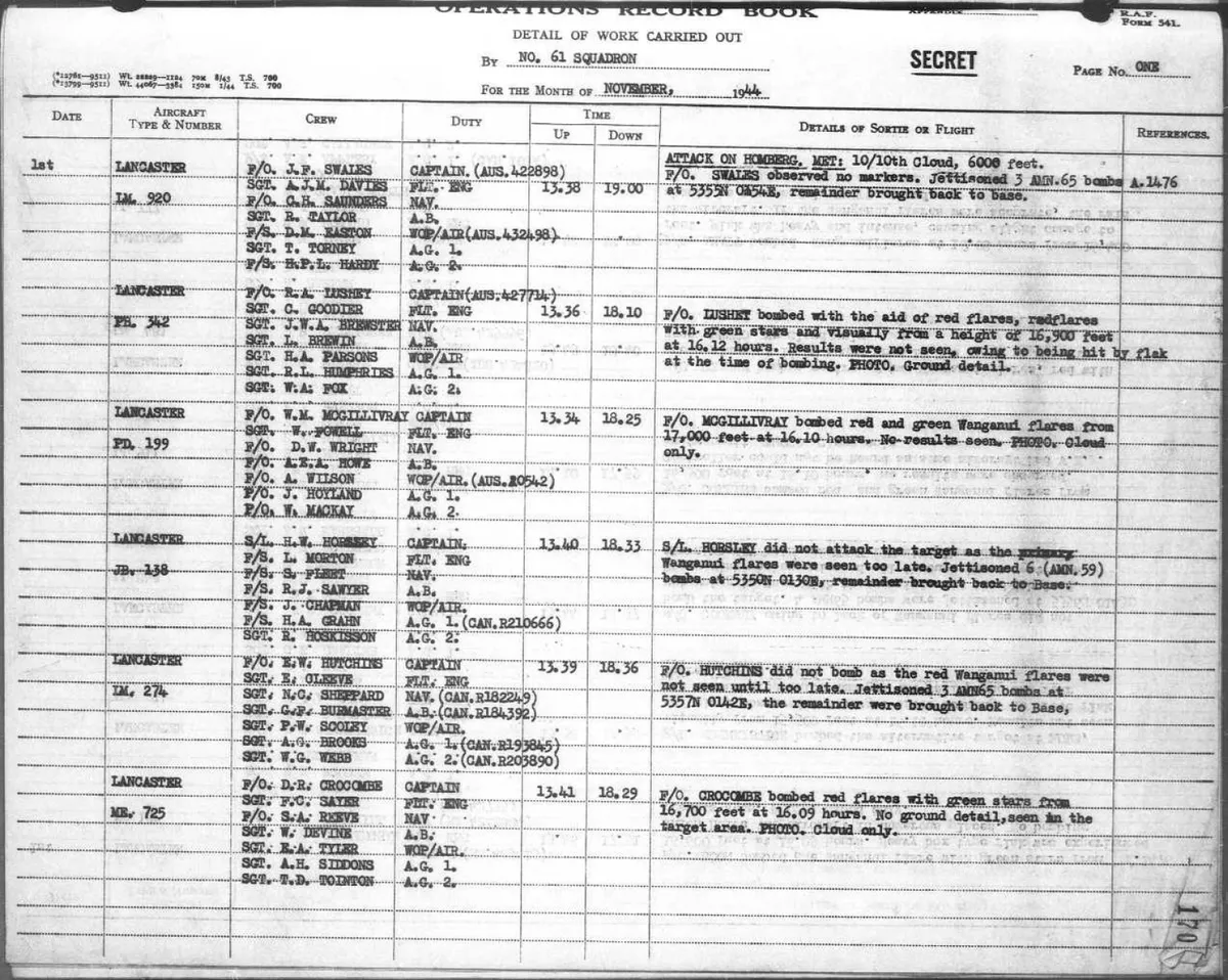 RAF operation record book from AIR27