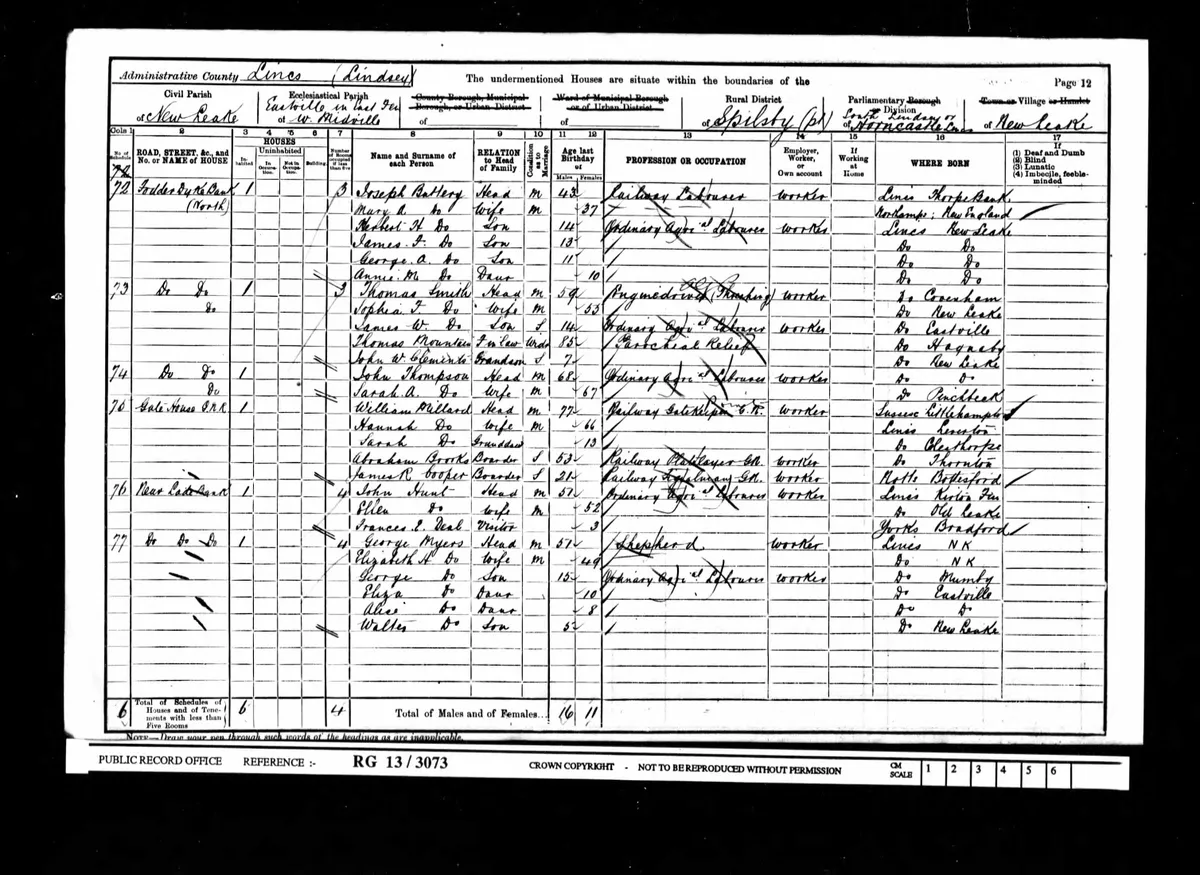 Jodie Whittaker's great uncle in the 1901 census on Who Do You Think You Are?