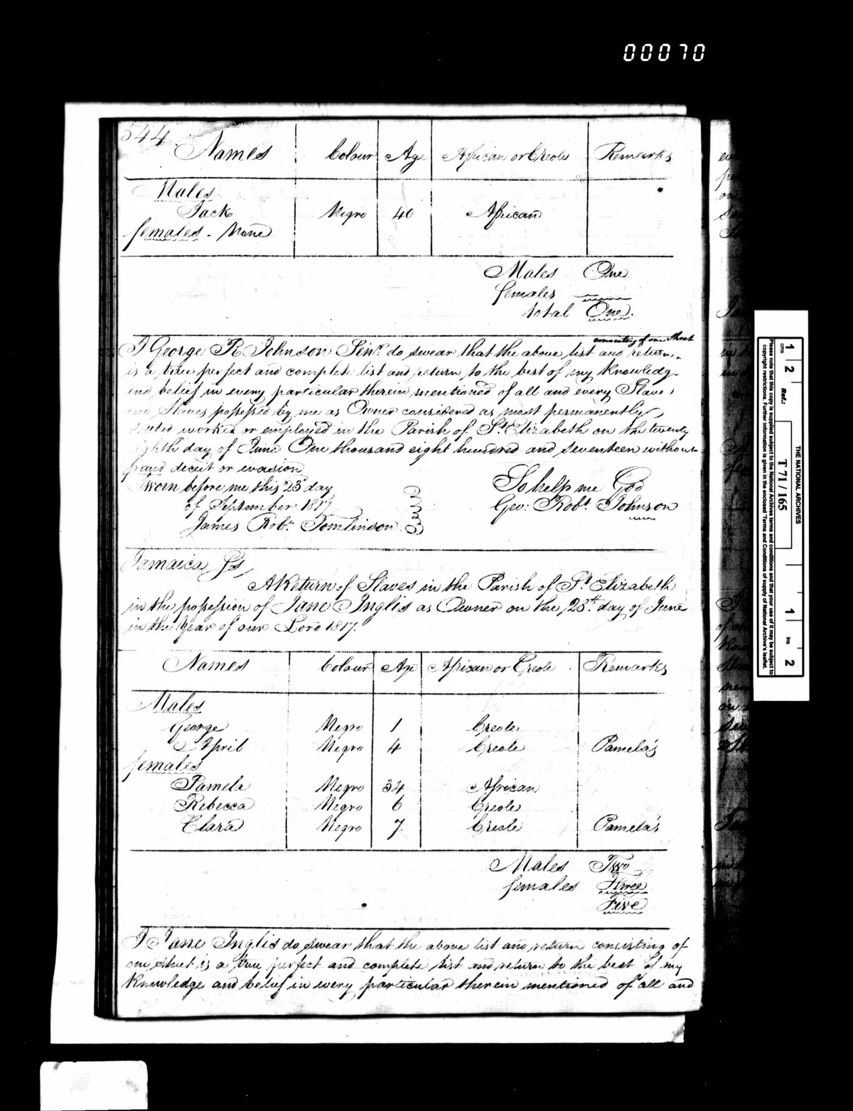  This Caribbean slave record is among the free records on Ancestry