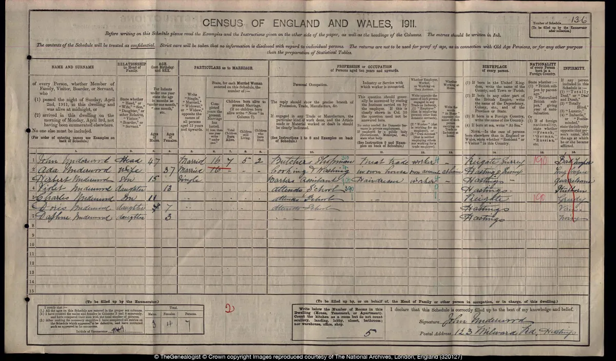 1911 census UK census records