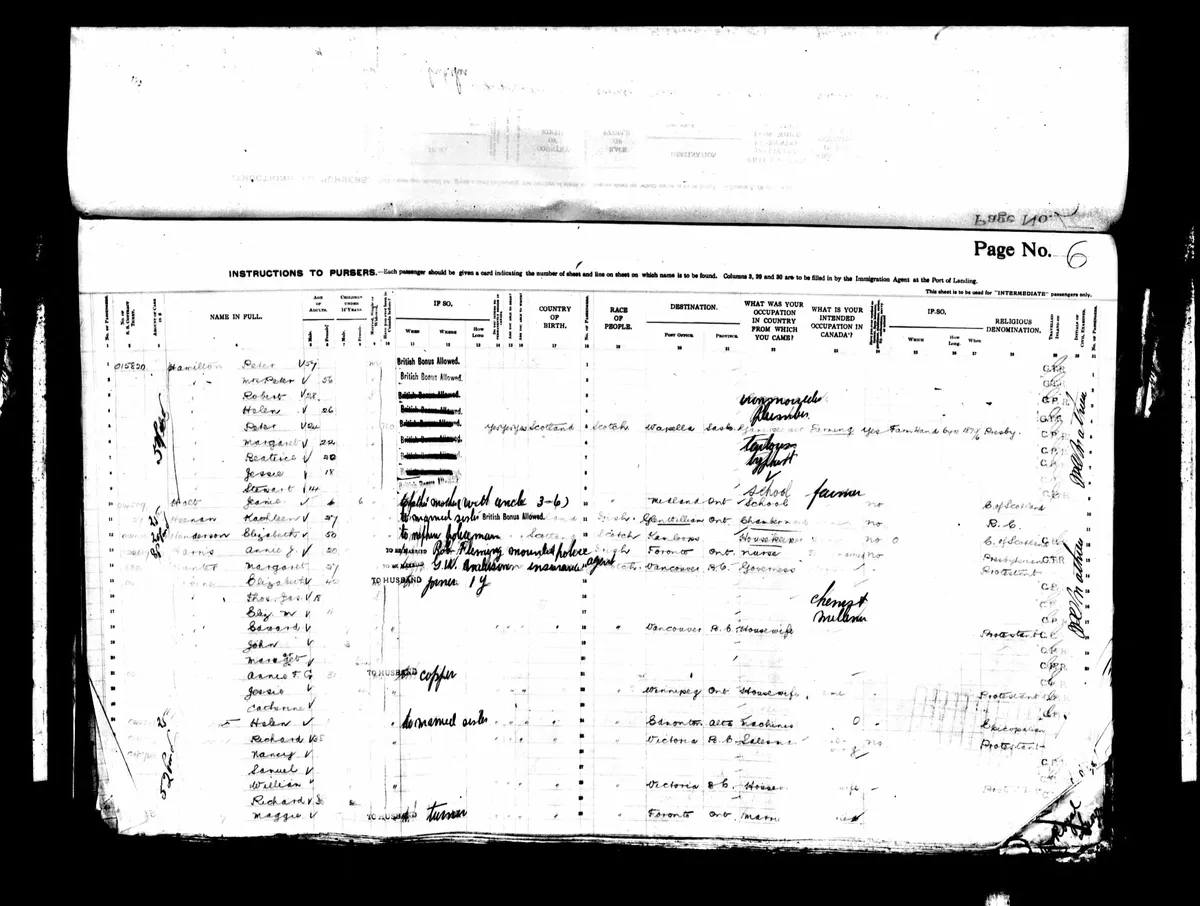 A 1912 passenger list from Glasgow to Quebec from Ancestry