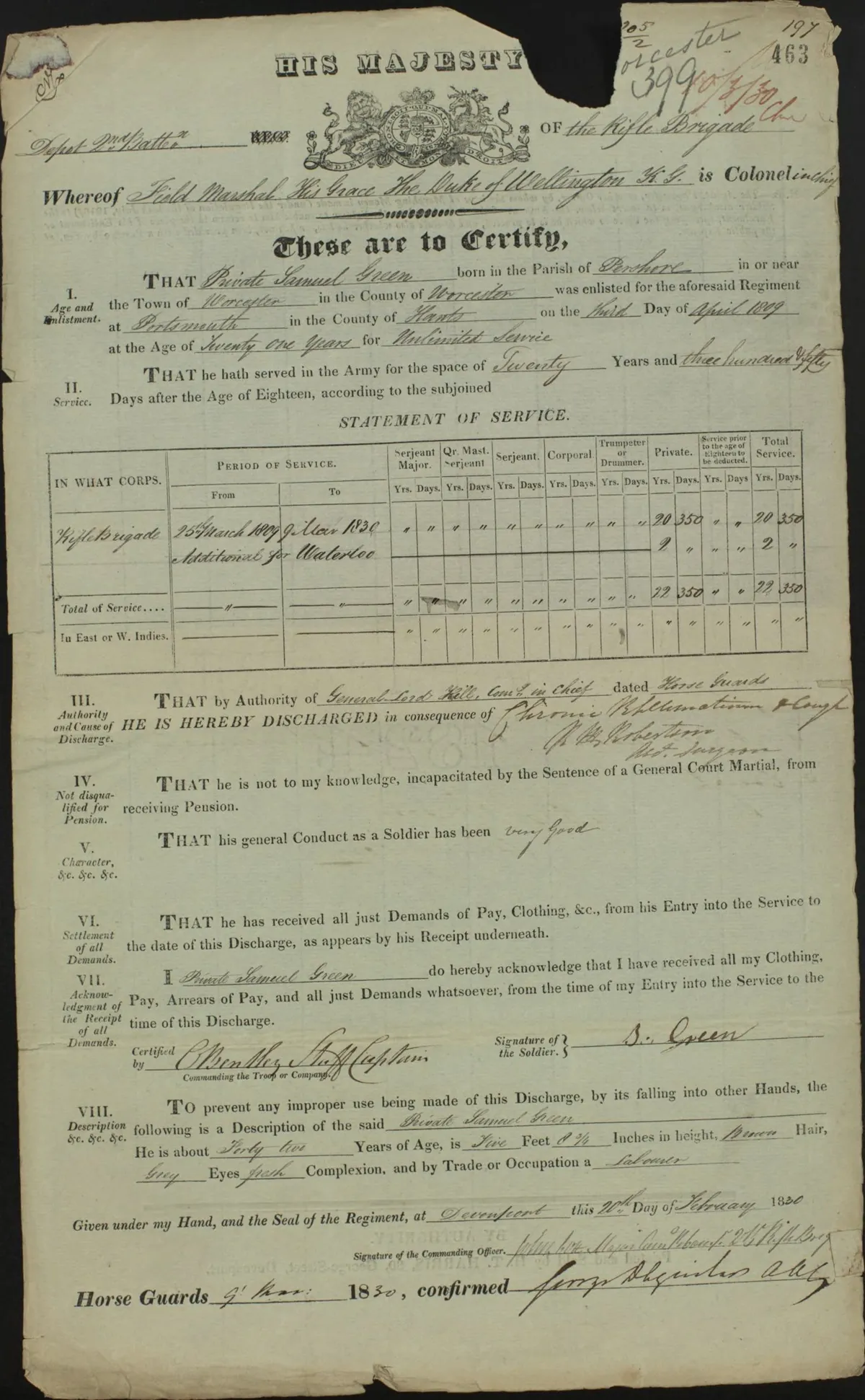 A Chelsea Pensioners' service record for Samuel Green, who enlisted in 1809