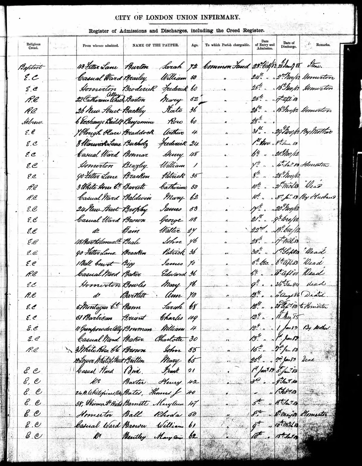 City of London Workhouse Infirmary Register from 1889 available from Ancestry.co.uk