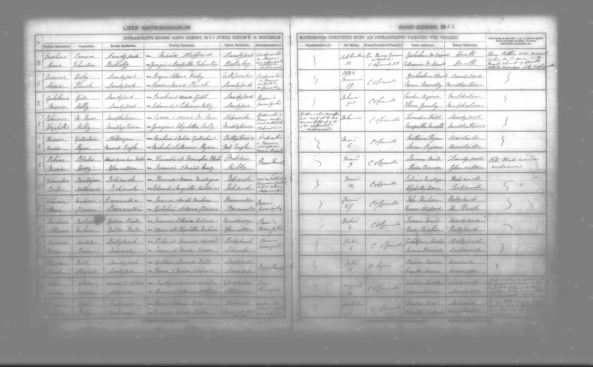 An 1864 Irish Catholic marriage register from the parish of Sandyford in County Dublin