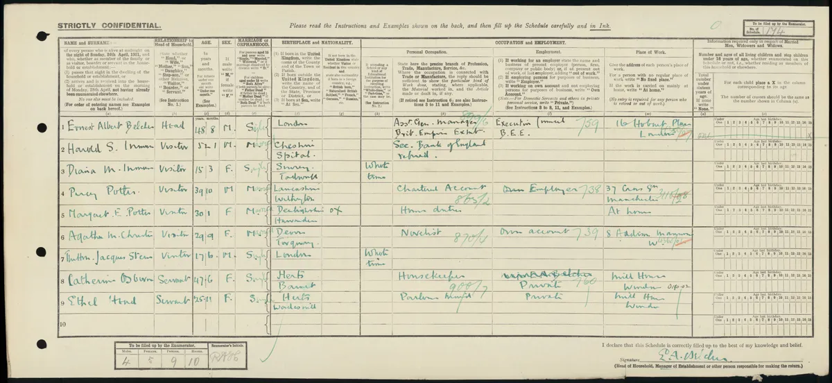 Agatha Christie on 1921 census