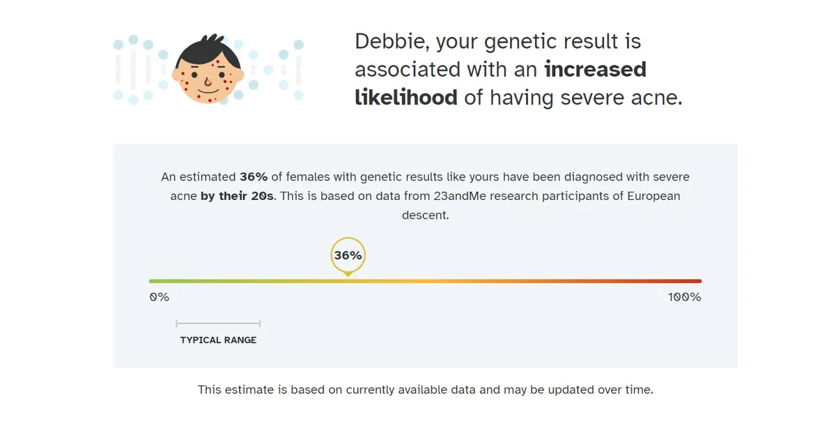 23andMe DNA test