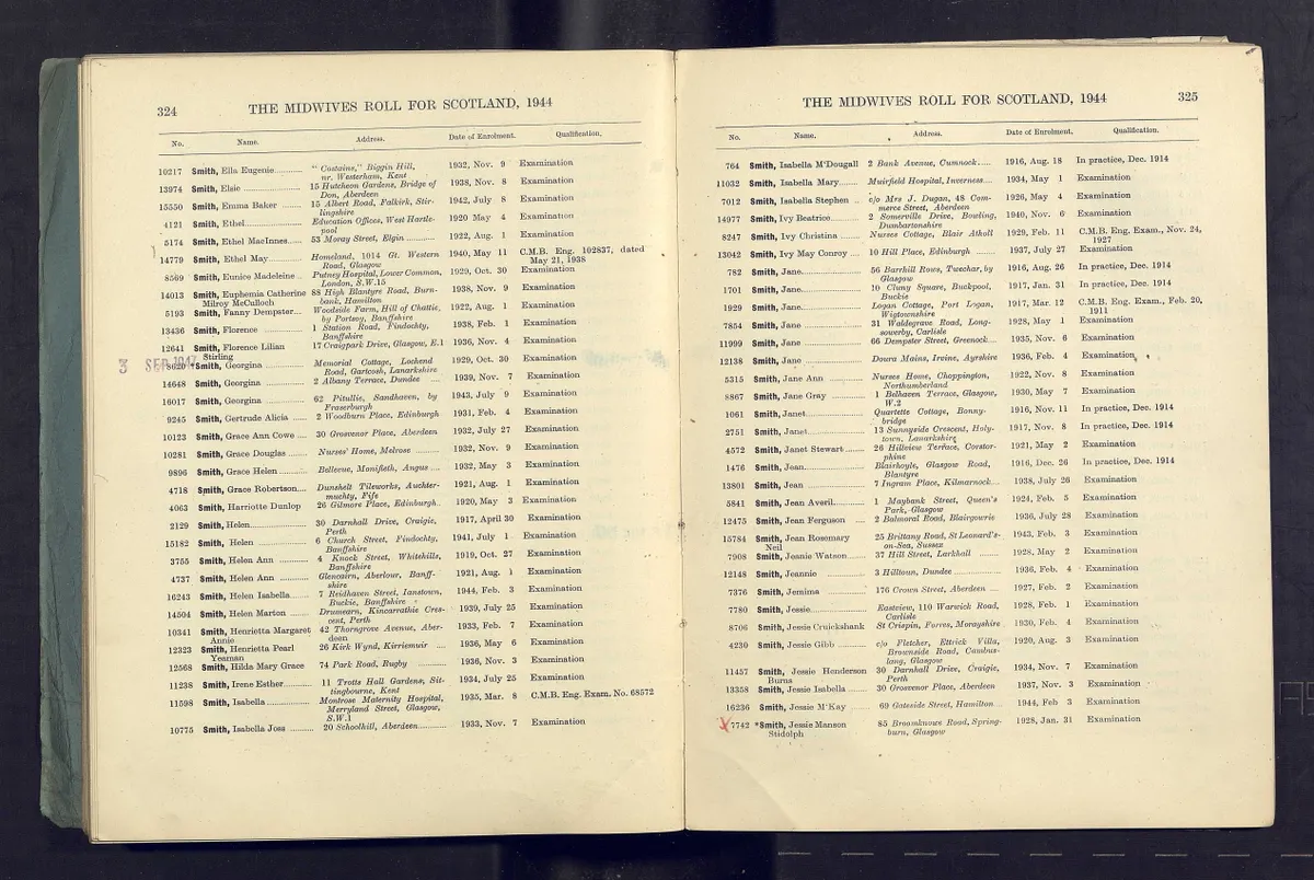 A register of nursing records from 1944