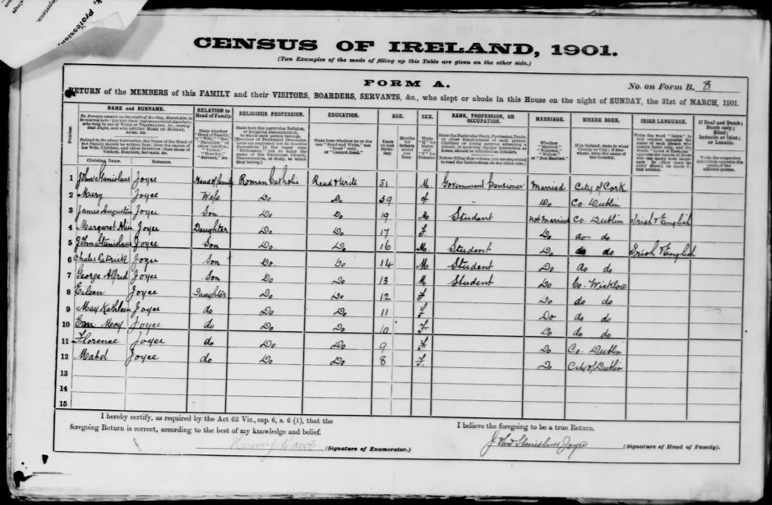 Writer James Joyce recorded in the 1901 Irish census in Dublin with his family
