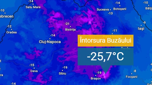 Întorsura Buzăului